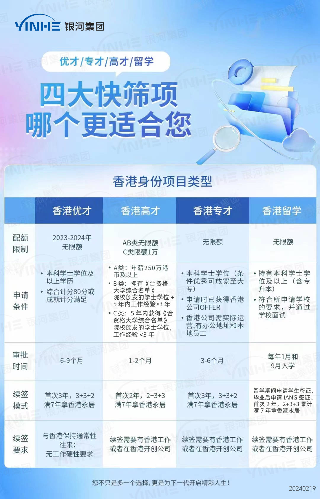 2025年薪澳资料免费提供跟四期内必出三期规则计算方法:你是否感受到了变化的冲击;让人警醒的现象、精彩作答落实解释