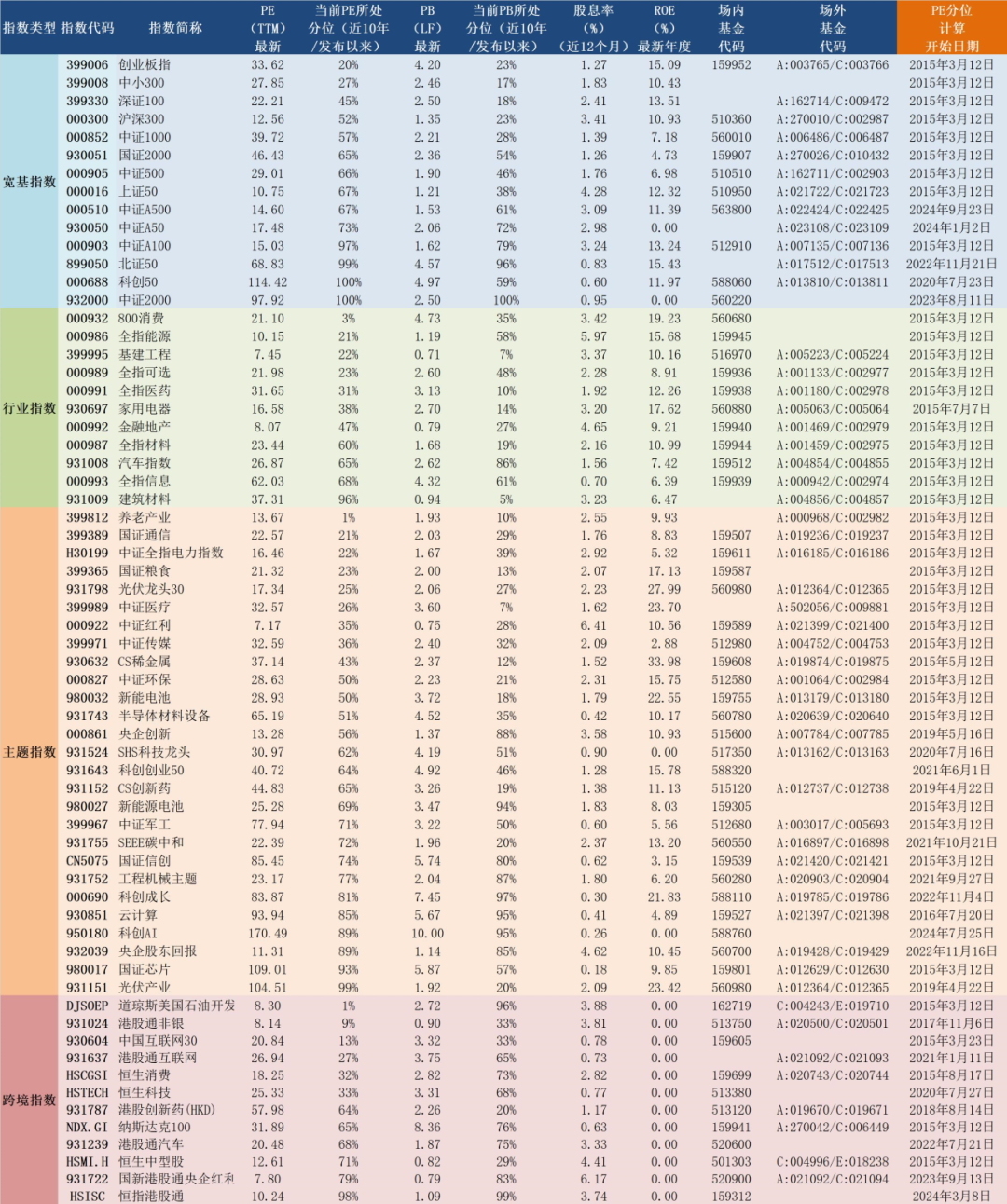 2025香开奖结果历史记录最快或最精准的资料免费公开:激发讨论的文章;难道不值得分享给他人、网络解释落实