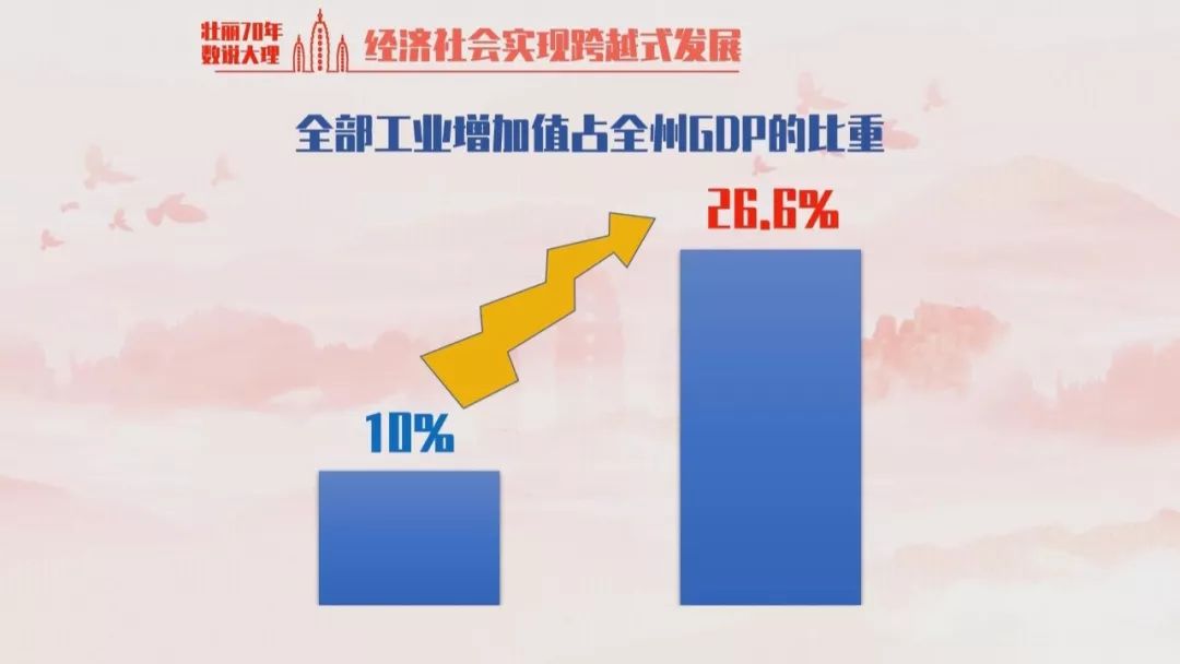 2025年最新免费资料大全或2025年管家婆精准一肖:引领未来趋势的观点;是否能实现跨越式发展、创造解释落实