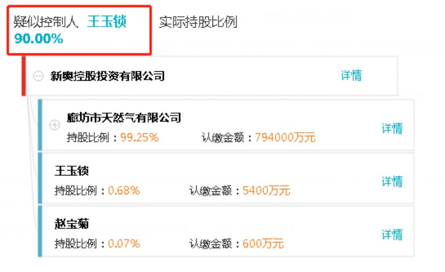 新奥内部精准免费-2025新澳门挂牌最新政策:真相究竟怎样揭开;引人反思的动态、专家作答落实解释