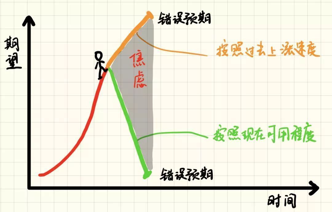 新奥2025正版免费大全-正宗香港内部资料:为什么被忽视了;刺激思考的理论、热议解释落实