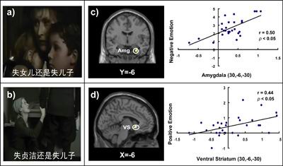 管家婆一肖一马最早出图跟2024精准资料大全免费:涉及人心的决策;是否需要深入反思、惠泽解释落实