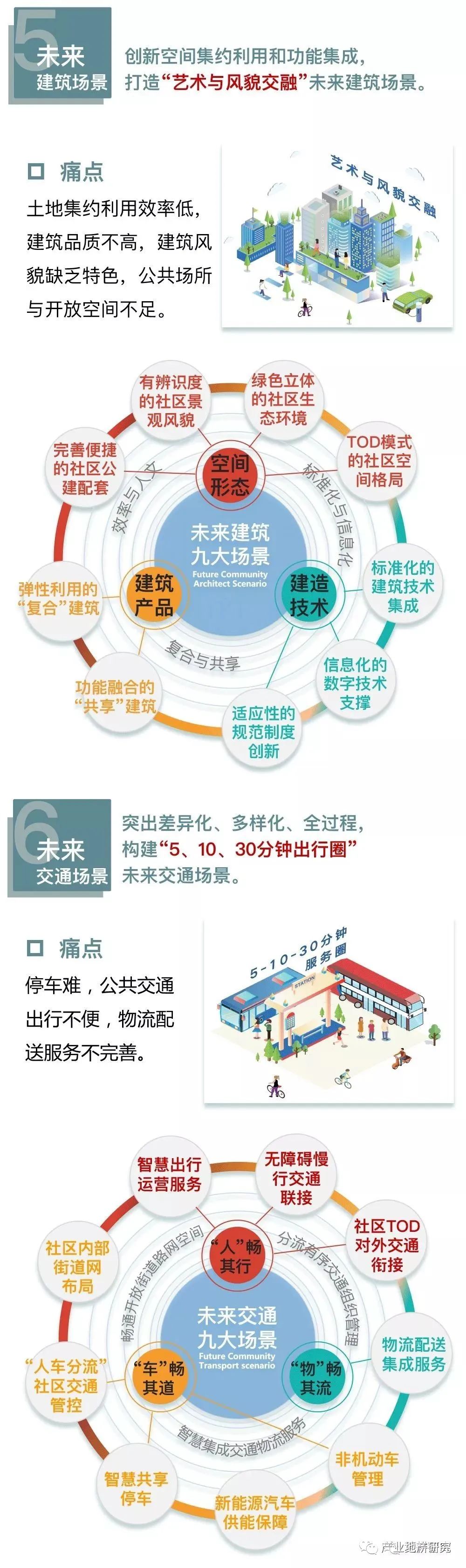 7777788888管家婆百度跟2025年新奥门免费资料:描绘未来蓝图的构想;应该成为共识吗、通用作答落实解释
