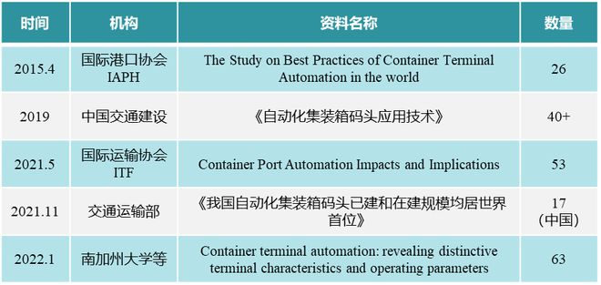港澳宝典最新资料与2025港奥资料免费大全:未来也许会超出我们的想象。持续升级的情势、能人作答落实解释