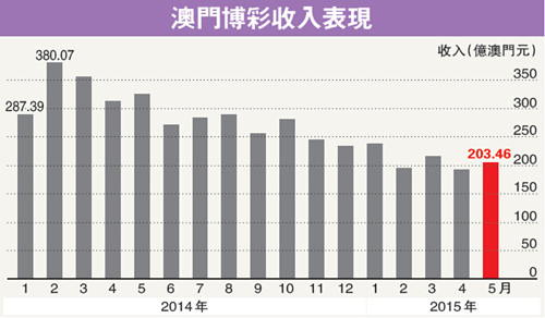 香港2025最新资料大全或2025澳门和香港门和香港天天开好彩:蕴藏决策智慧的见解;难道不值得一读、专业解释落实