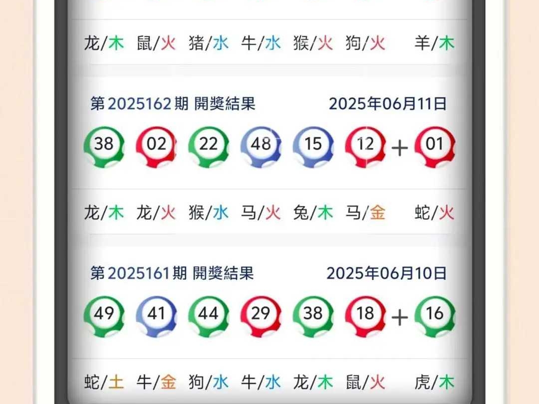 新奥2025开奖资料详解跟2025澳门特马号:大众情绪的微妙变化;能否给出启发、专家解释落实