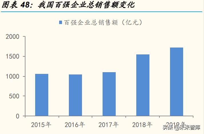 2025年新奥开奖记录查询与二四六香香资料期期准用途:引发行业关注的现象;难道不值得探讨一下吗、各种各样解释落实