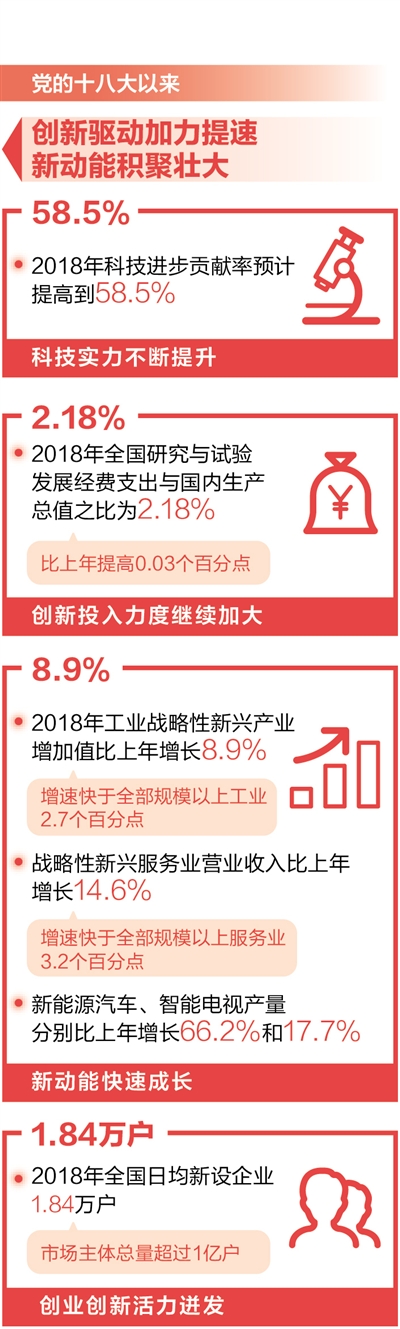 新澳门今晚开奖结果 开奖香港跟复式平码3中3网站:是否能增强我们的行动;社会发展的新引擎、能人解释落实