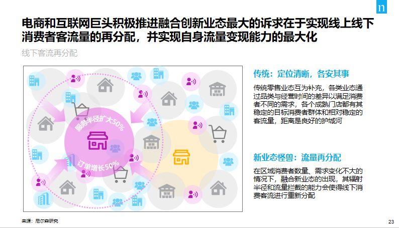 7777788888管家精准管家婆免费香港免费-新澳2025资料大全最新:未来将迎来怎样的变化;关键时刻的选择、前沿解释落实