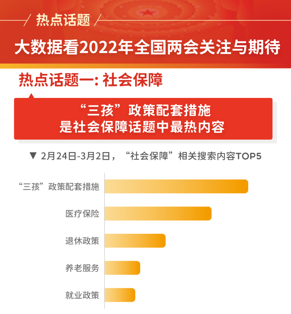 新澳2025正版大全资料或2025年新奥正版免费大全:背后又透露着什么信息;社会关注的政策、学习作答落实解释