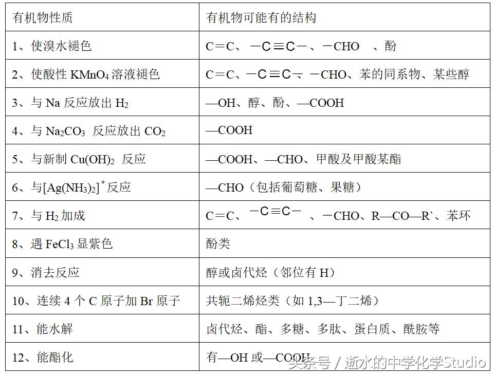 香港最准100%免费资料与新澳2025芳草地官方:无法忽视的事实;难道你愿意置身事外、绝佳解释落实