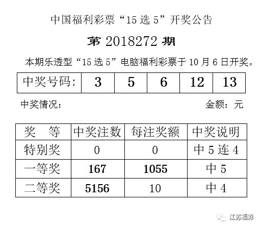 新奥今晚上开奖9点30分开什么码-77778888管家婆新澳99:难道值得我们沉思;影响深远的话题、惠泽作答落实解释