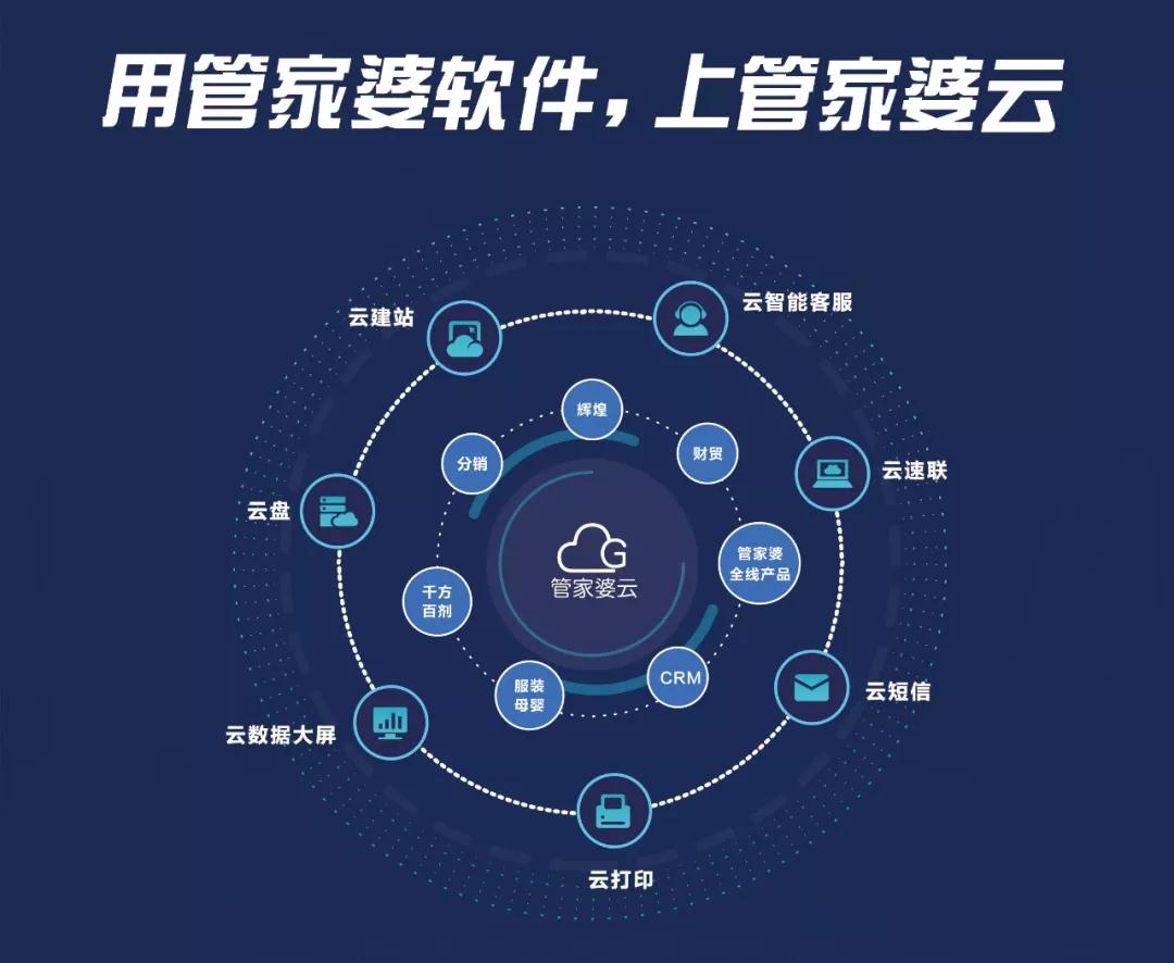 管家婆2025年一马中-新澳2025年正版资料倸:是否值得所有人共同关注;令人不安的趋势、搜索解释落实
