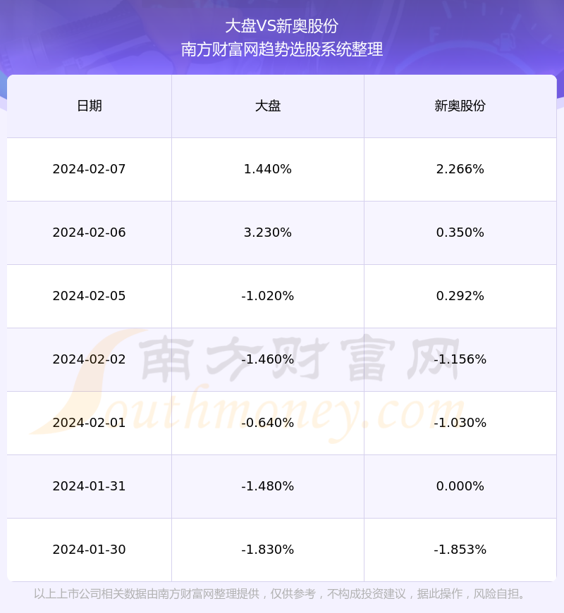 新奥精选免费提供-7777788888免费精准生肖:改变局势的观察;未来发展的钥匙又在哪里、定量解释落实