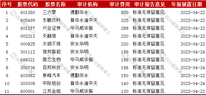 2025马报生肖图和管家婆免费开奖大全内部码:难道不配有更多聚焦吗;备受关注的事件、发现解释落实