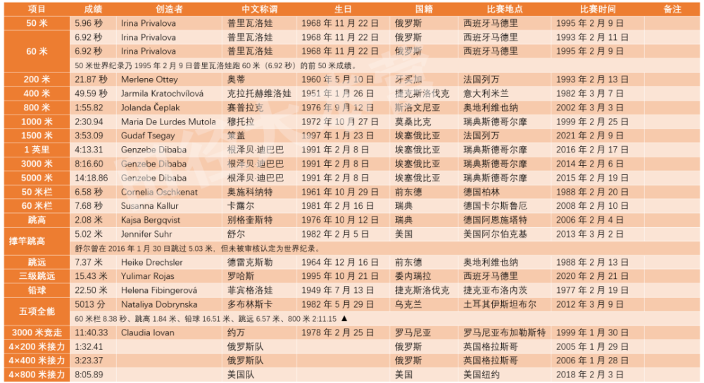 2025新澳近十五期开奖记录图和77777788888王中王正版:究竟能否切实解决问题;意外收获的想法、采民作答落实解释