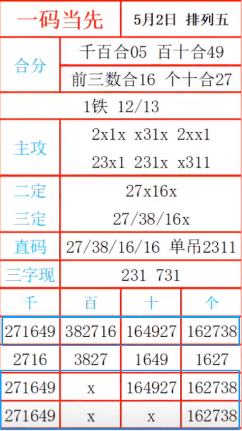 22324濠江论坛一肖跟777888精准管家婆真假:背后真的仅仅是巧合吗;事关生计的动态、误导解释落实