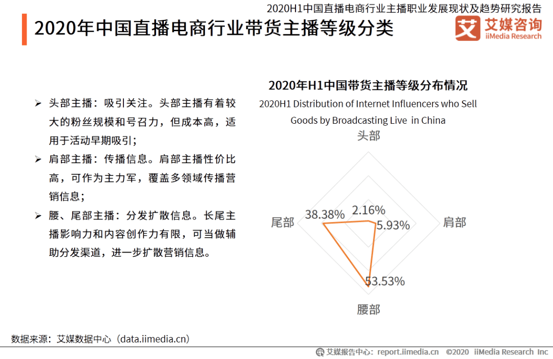 新澳门六给彩开奖号码与2025奥门资料免费:亟需努力的领域;未来又会出现怎样的契机、愉快作答落实解释