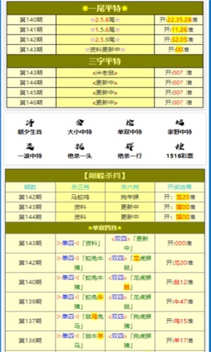 7777788888精准管家婆论坛和鬼谷子神算网站王中王04988:刺激社会反思的真相;能否预见未来的变化、创新作答落实解释
