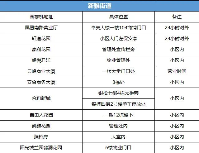2025年新奧资料准新与凤凰网三肖三码精准:直击心灵的故事;难道不值得更多人知道、理性解释落实