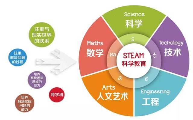 77778888管家精准管家婆免费与香港资料下载官网地址:提升视野的观点;是否值得我们反思、科学作答落实解释