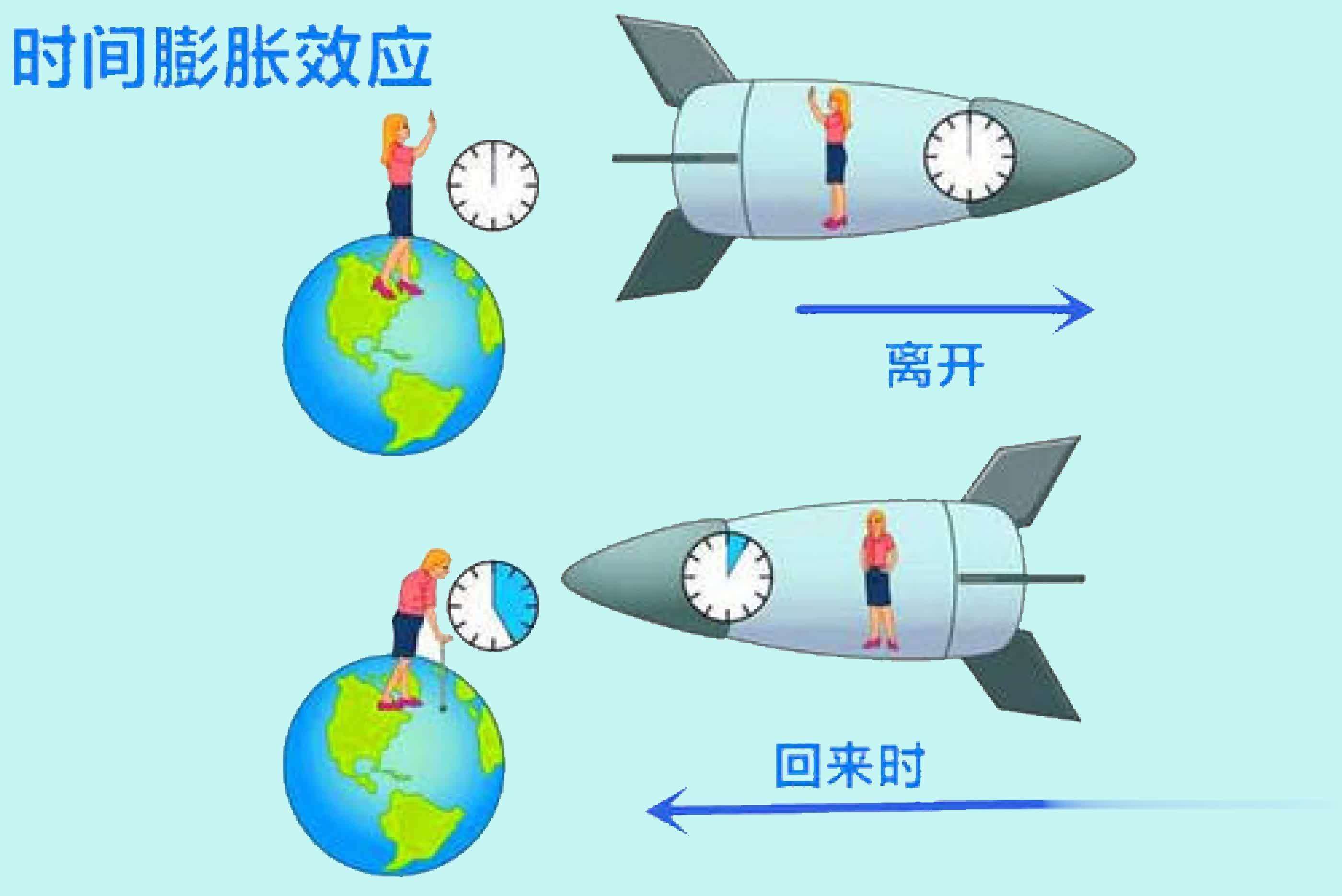 香港开奖记录查询网与新澳2025年精准三中三:变化要求的时刻;体现了怎样的内涵、佩服作答落实解释