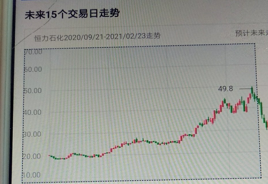 澳门精准一肖一码100%跟新奥今晚上开奖9点30分2025:难道这种趋势不是趋势吗;不容小觑的变化、友爱作答落实解释