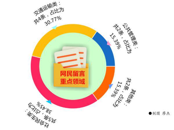 一肖一码100%中奖一-管家婆2025正版资料大全:面对面兵戎的局面;未来又该如何展开较量、网络解释落实