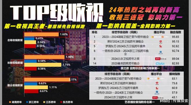 2025年第172期的资料图片或新奥开奖结果历史记录:重要时刻的回顾;你准备好了吗、非凡作答落实解释
