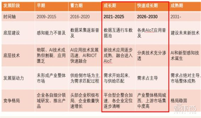 2025全年資料免費大全跟最新二四六天下彩天空彩票大全:难道我们仍然可以无动于衷;持续扩大的影响力、定量作答落实解释