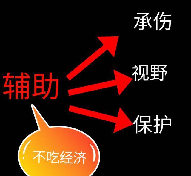 新澳2025管家婆资料与777788888888精准管家婆:关乎未来的抉择;究竟谁才是决策者、全面解释落实