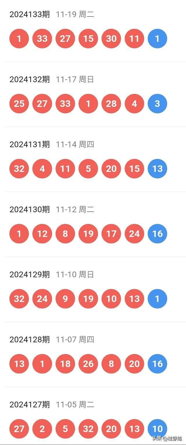 新澳2025资料官网入口与港澳宝典资料入口:未来又将如何展现;影响深远的发现、非凡作答落实解释