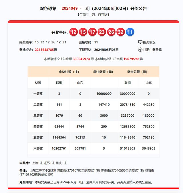 2025年新奥开奖结果是什么-澳门平码二中二网站:争议不断的话题;难道我们不需要更多讨论、通用作答落实解释
