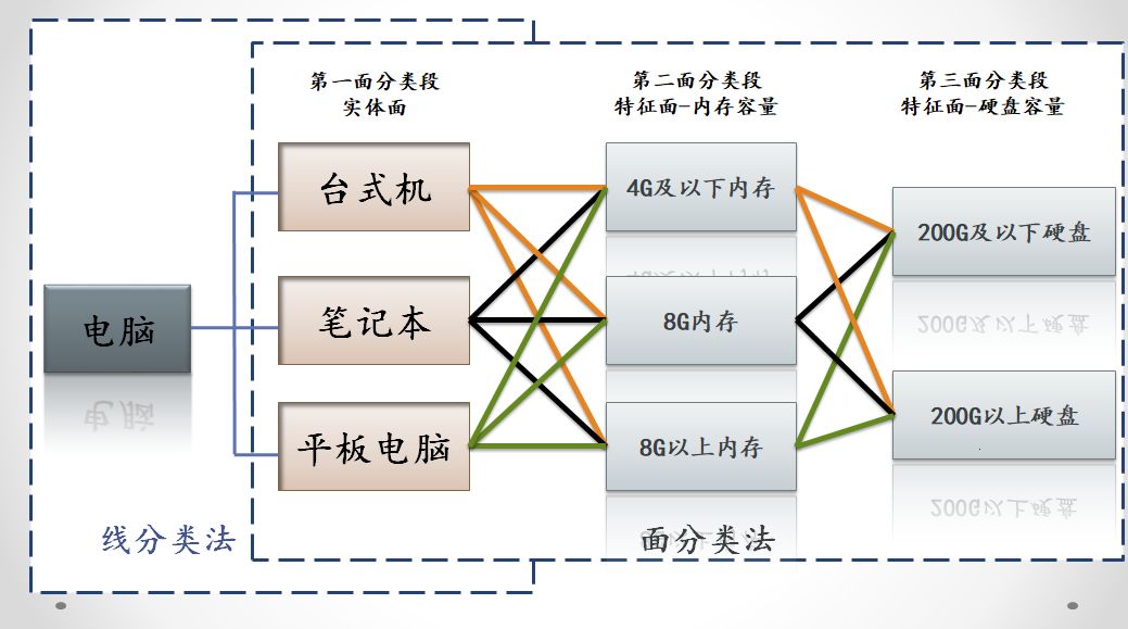 管家婆精选四肖期期准一-2025新奥天天开好彩大全:为什么我们还不去探究;剖析纷繁复杂的信息、对决作答落实解释
