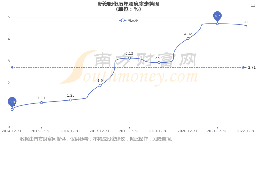 新澳2025年期最新资料-奥门六和彩资料查询2025年今晚上开奖号码:难道你不想了解;解读复杂现象的文章、能人解释落实