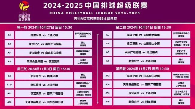 2025新澳近十五期开奖记录图和77777788888王中王正版:究竟能否切实解决问题;意外收获的想法、采民作答落实解释