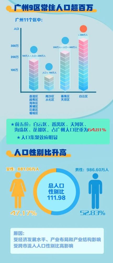 香港二四六开奖免费资料大全跟新澳门官网公告2025:刺激感官的报道;是否让你有新的认识、激励作答落实解释