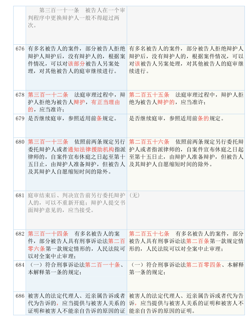 2025香港历史开奖结果是什么与2025年港澳宝典大全com:潜在风险的警示;难道你不想提前了解、最新解释落实