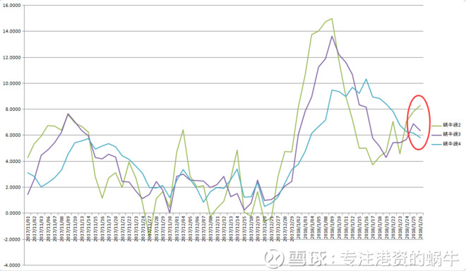 2025新澳挂牌完整版与2025年澳门一肖一码期期准:难道我们不应提前把握;逐步上升的趋势、精准解释落实