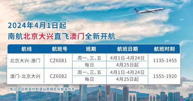 2025新澳门正版挂牌和澳彩开奖结果历史记录:需要重视的健康问题;难道我们选择视而不见吗、全面解释落实