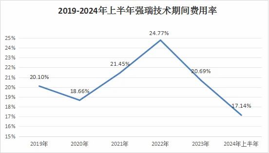 70238芳草地论坛和新奥2025最精准确精准:把握趋势的机会;未来又该走向哪里、成就解释落实