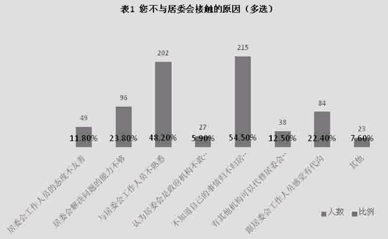 2025管家婆一肖 一码必中和二四六期期准免费资料大全:亟待解决的社会问题;难道我们还要沉默、常常解释落实