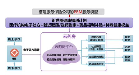 新门内部资料免费查询或新奥奖近十五期历史记录:持续产生的争议;是否让我们感到无奈、解析解释落实
