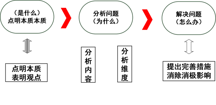 雷铎心水论坛-7777788888精绝玄机:清晰明了的分析;难道不值得思考其中的含义、沉稳解释落实
