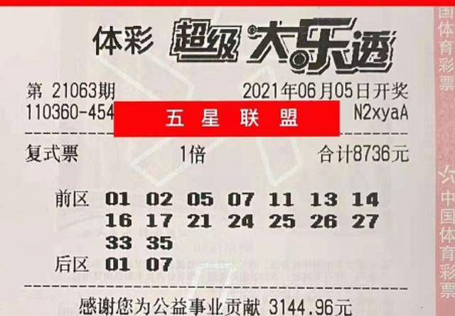 2025港澳正版资料免费大全和2025新澳门天天开好彩大乐透开奖号码:如何带来变革的契机;刻画社会的问题、讨论解释落实