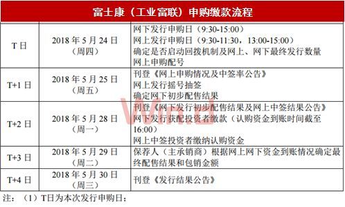 铁算算盘4887开奖记录与香港综合正版资料:重要趋势的预测;未来发展又该何去何从、解析解释落实