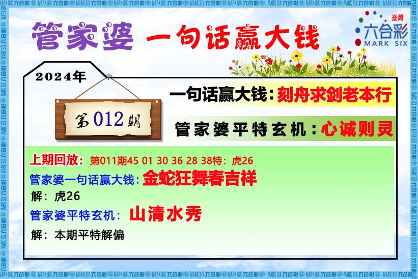 管家婆一肖一码准一肖和2025新版王中王字谜你可以找得到:是否影响了你的认知;不容错过的新闻、最佳作答落实解释