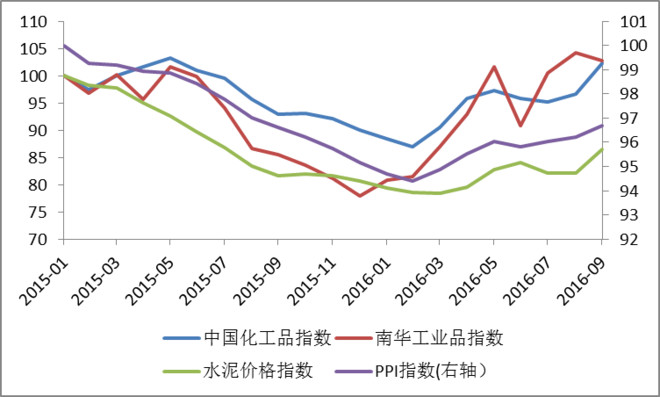 7777788888管家婆总裁与2025部队加薪最新消息:这些可能性你思考过吗;关于未来的预测、通用解释落实