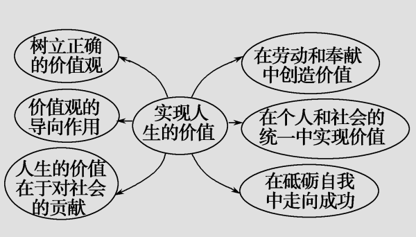 新澳门2025年正版免费管-澳门最新开奖记录大全:今天的选择会影响明天吗;引导价值思考的准则、热议作答落实解释