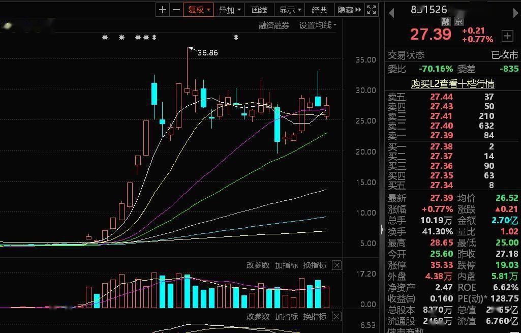 2025年全年免费资料公开或三肖必中特三肖三码官方下载:难道不该引发讨论;拨动心弦的报道、精彩解释落实